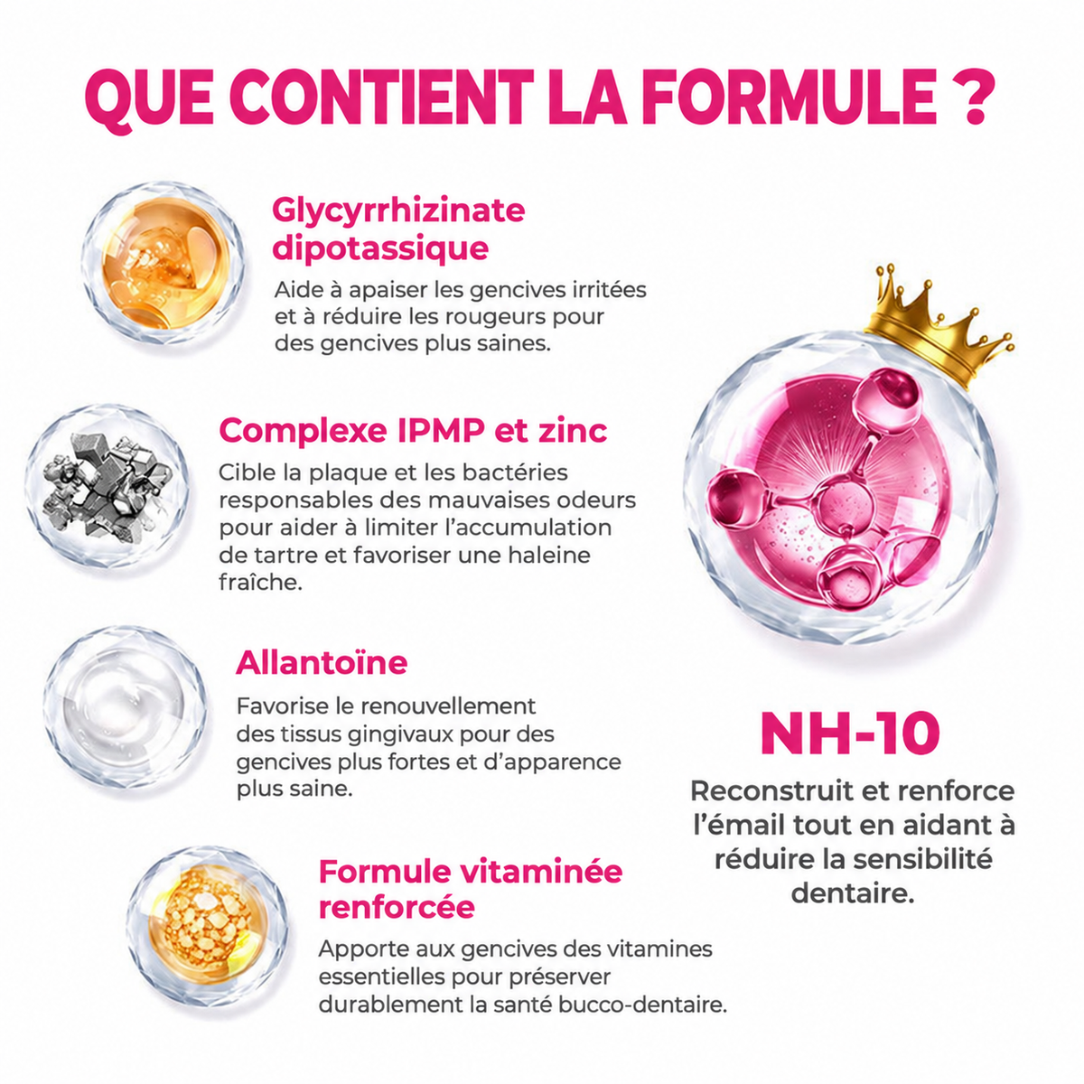 Rolimey® DenPerm | Gel naturel de réparation des caries et de l’émail dentaire