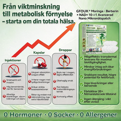 [Officiell Flaggskeppbutik] |🍀 GFOUK® 𝙈𝙤𝙧𝙞𝙣𝙜𝙖 · 𝘽𝙚𝙧𝙗𝙚𝙧𝙞𝙣 × 𝙉𝘼𝘿+ 𝟭𝟬-𝙞-𝟭 𝘼𝙫𝙖𝙣𝙘𝙚𝙧𝙖𝙙 𝙉𝙖𝙣𝙤𝙢𝙞𝙠𝙧𝙤𝙣𝙖̊𝙡𝙥𝙖̊𝙥𝙡𝙖̊𝙨𝙩𝙚𝙧 | Stödjs av vetenskap | 10-i-1-formulering | Resultat på 7 dagar